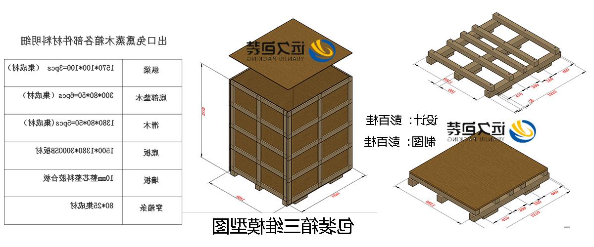 <a href='http://htv.mahdiagold.com'>买球平台</a>的设计需要考虑流通环境和经济性